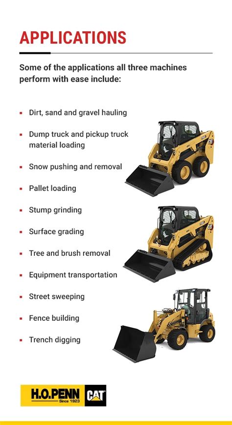 compact track loader specs|compact track loader comparison chart.